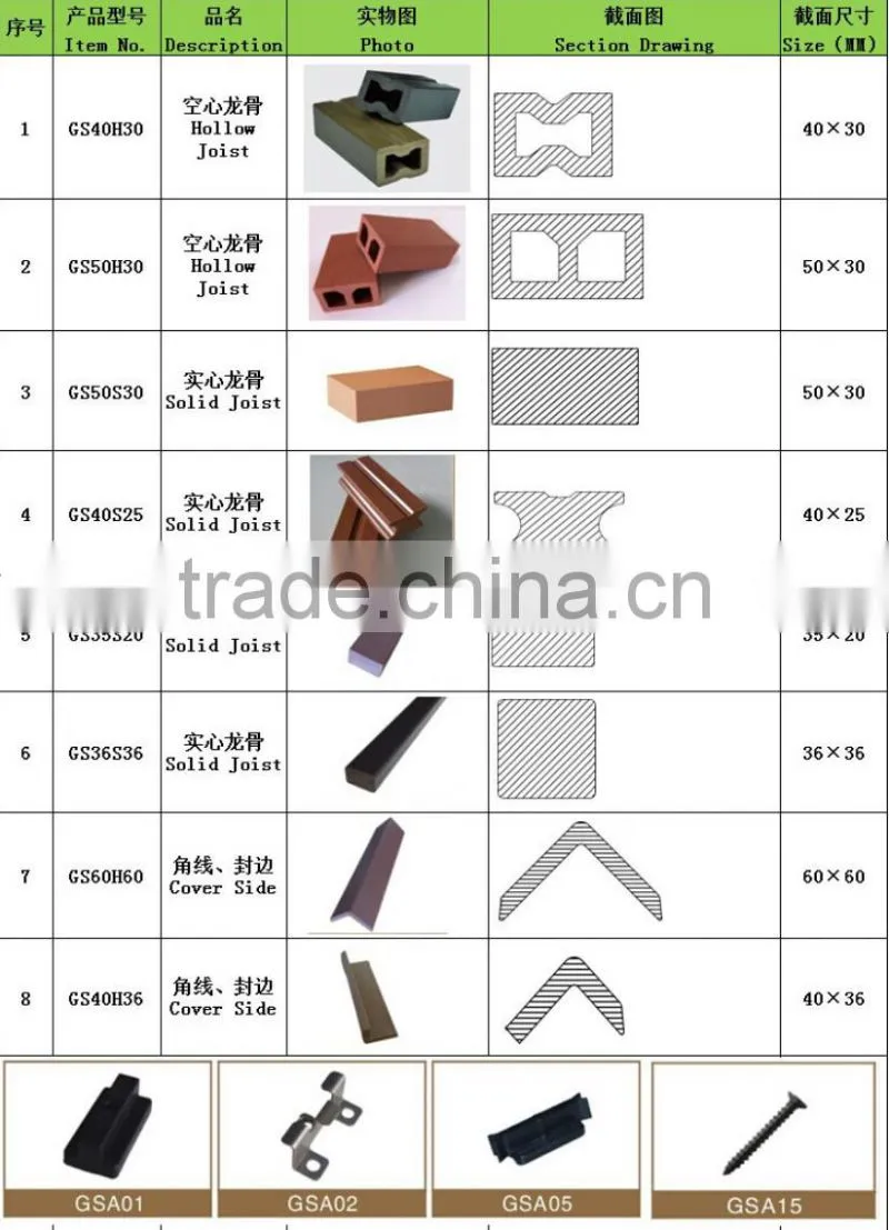 new wpc decking /Huzhou wpc factory/wpc deck board