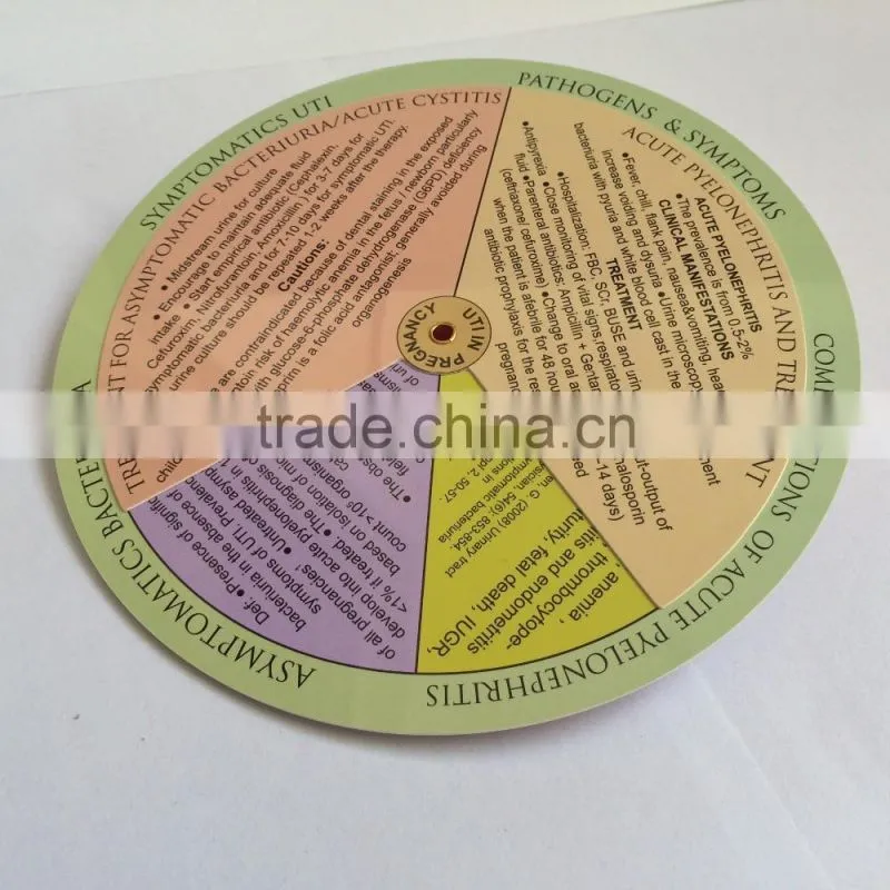 BMI Calculator wheel /Pregnancy Due Date Calculator/BMI medical wheel