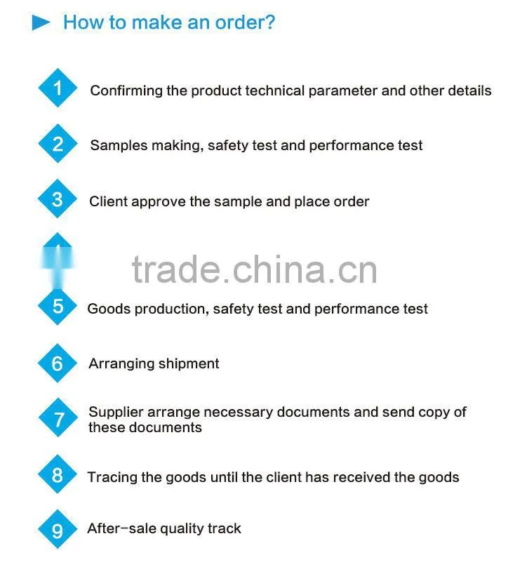 ISO Standard Bi-metal Spiral Coil Made in Wuhu