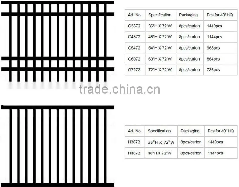 Residential Fence Garden Fence Picket Fence Aluminum Rail Fence, Aluminum Alloy Railing