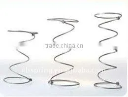 Bonnell Coil Spring For Spring Mattress Making
