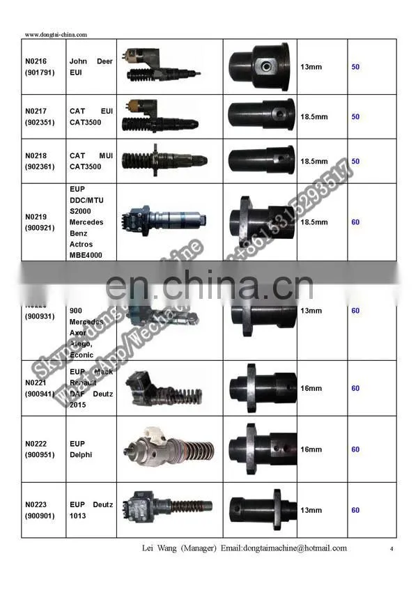 UI/EUP CAMBOX AND ADAPTORS