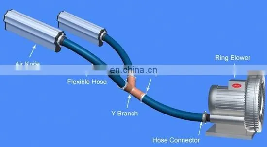 Factory Customize Adjustable Drying Air Knife For Turbo Blower
