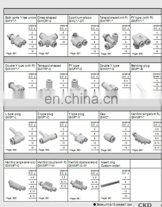 CKD fitting plastic joints GWS6-0