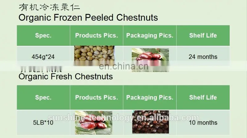 sweet chestnut good quality organic roasted chestnuts with shell