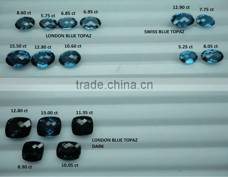 London Blue topaz cabochon Loose Calibrated Briolettes Faceted drops cut