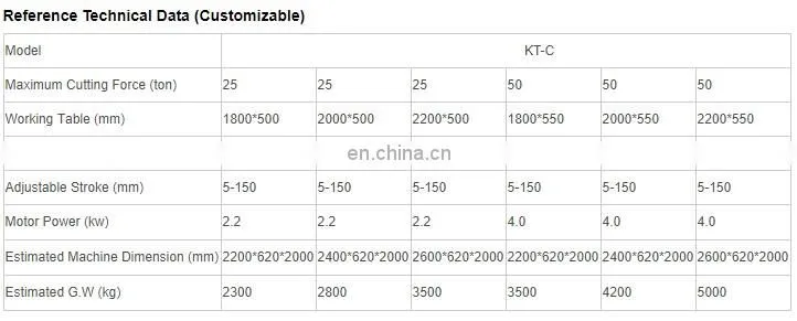 Hydraulic leather clicker die cutting press