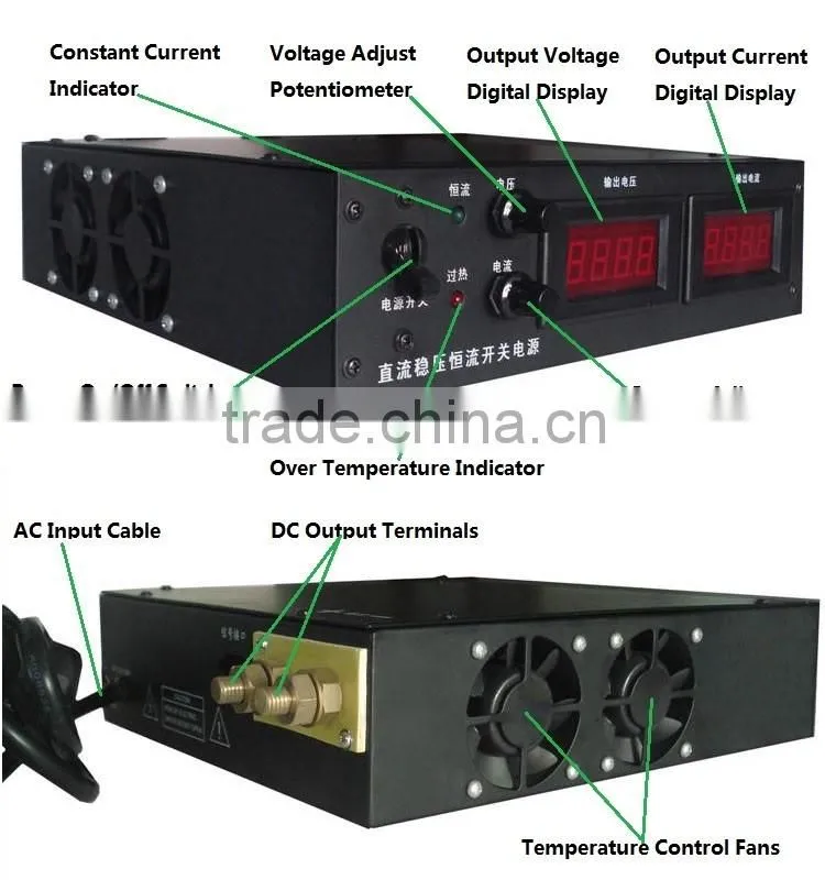 power supply