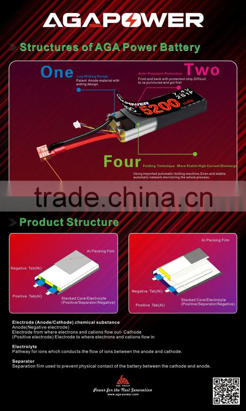 Hard case 7.4v lithium polymer battery for RC CAR Traxxas li-polymer Drone Helicopter