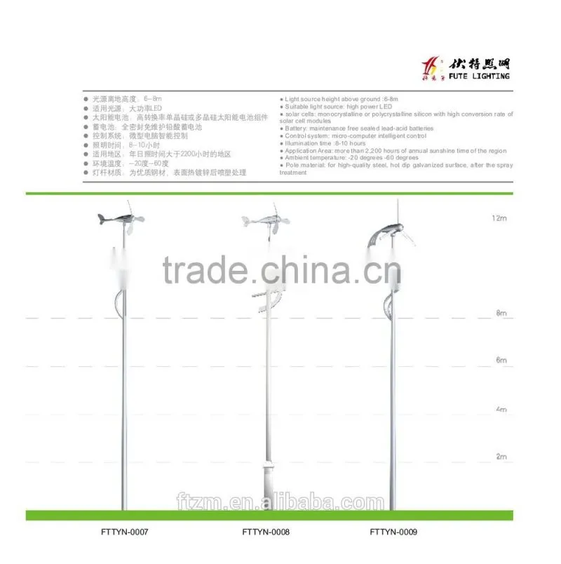 Wind Solar energy road lamp