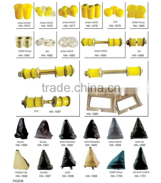 Auto Plastic Clips and Fasteners