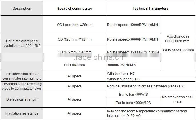 Standard top quality factory direct armature commutator