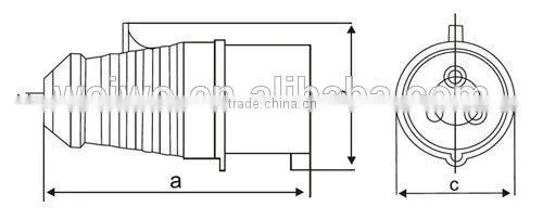 Industrial socket