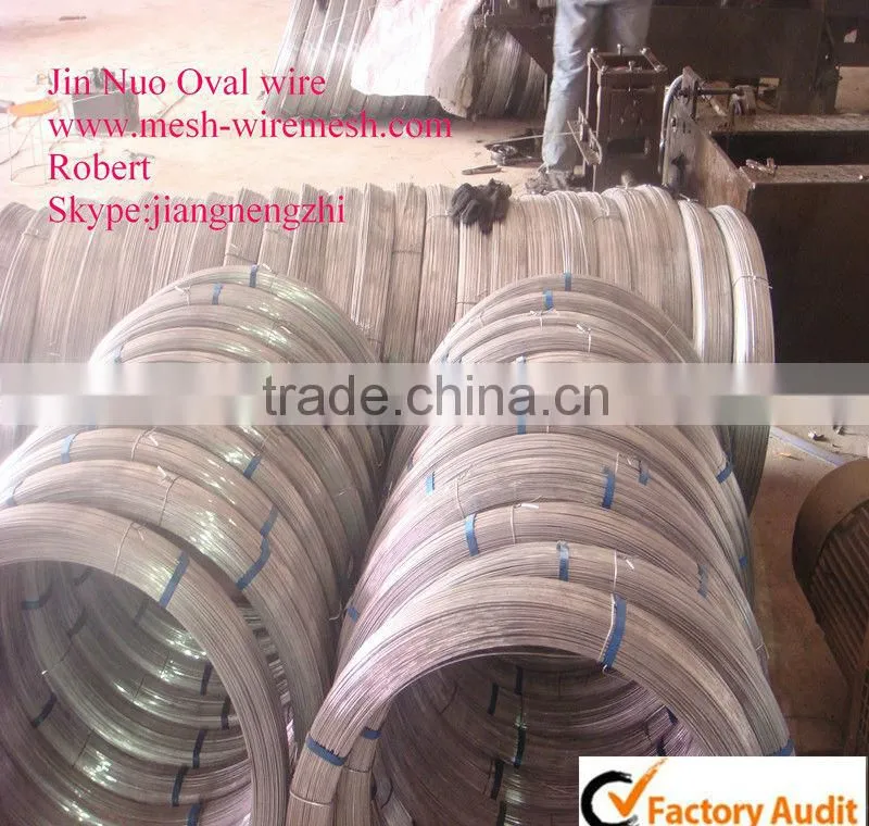 Galvanized flat wire/Vieyard wire fence/cattle wire fence for farm