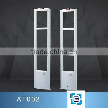 EAS RF System for supermarket