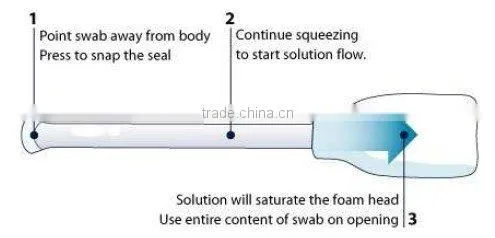 IPA Filled Reservoir Handle Snap Swabs ,Factory Direct Sales