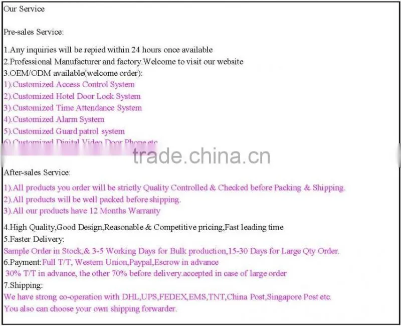 Electric Lift Communicated PC and Software Managed Elevator Controller PY-E5