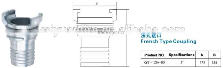 Manufacture sale french fire hose coupling