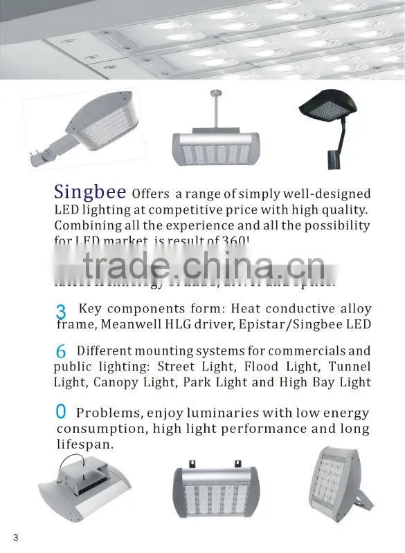 High Lumen Singbee LM80 street led light with CE RoHS UL CUL DLC
