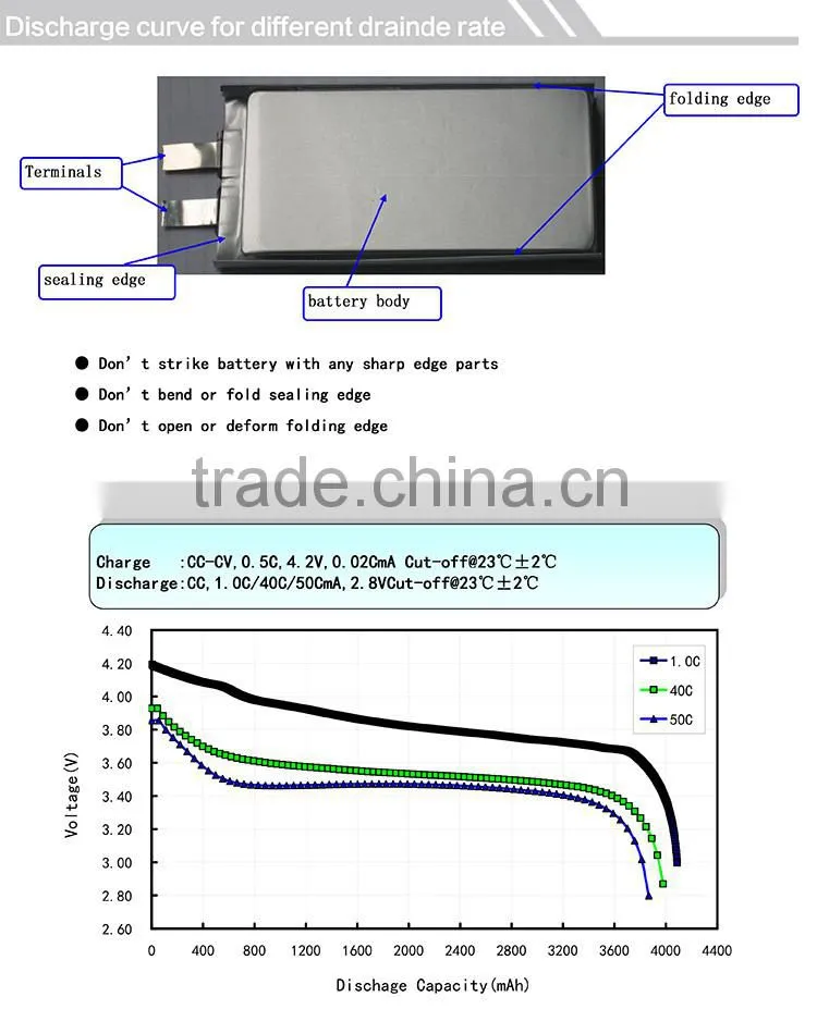 Manufacturer of 12000mAh 12 volt lithium ion battery Ignition Starter emergency jump starter with LED light generator