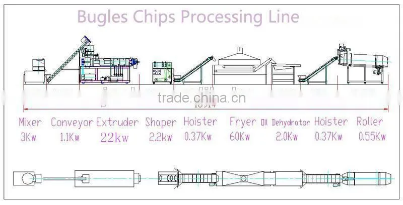 Low price fried potato chips machine