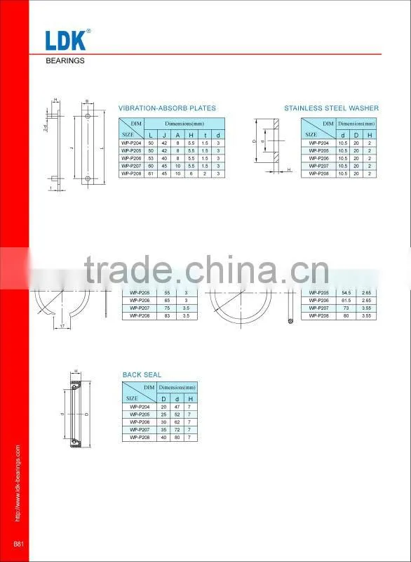 LDK WP-P204 pillow black bearing