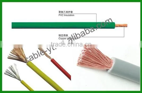 Cheap Flexible CU/PVC Single Core Wire, BV Electrical Wire