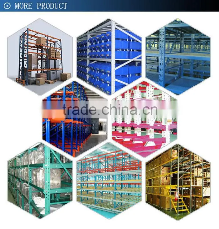 China steel shelving used in factory Wholesale