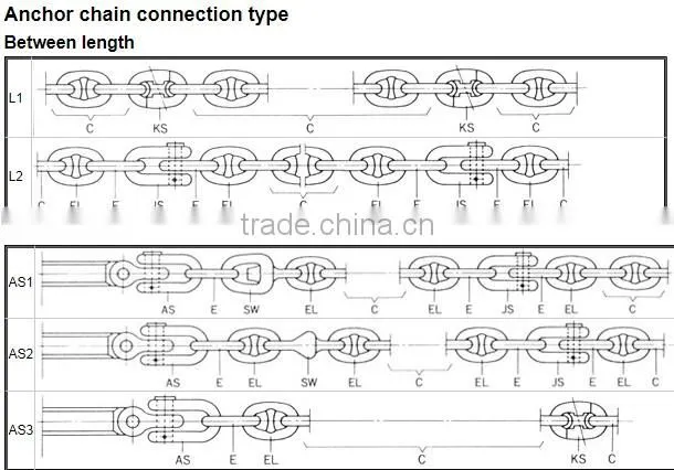 stainless steel wire rope clip