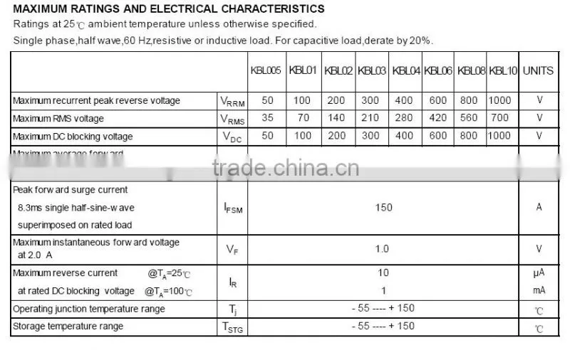 4A 200V Bridge Rectifier KBL02