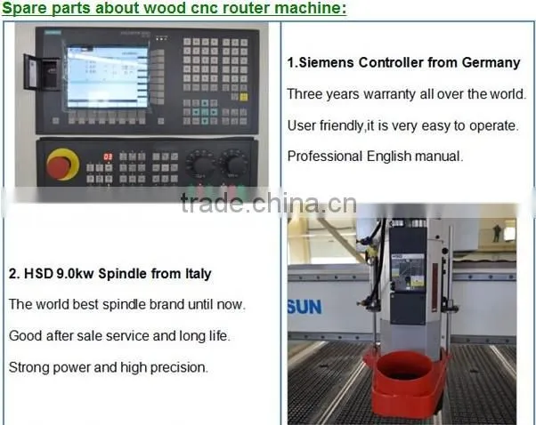 automatic 3d wood carving cnc router/ multi spindle cnc router 1325