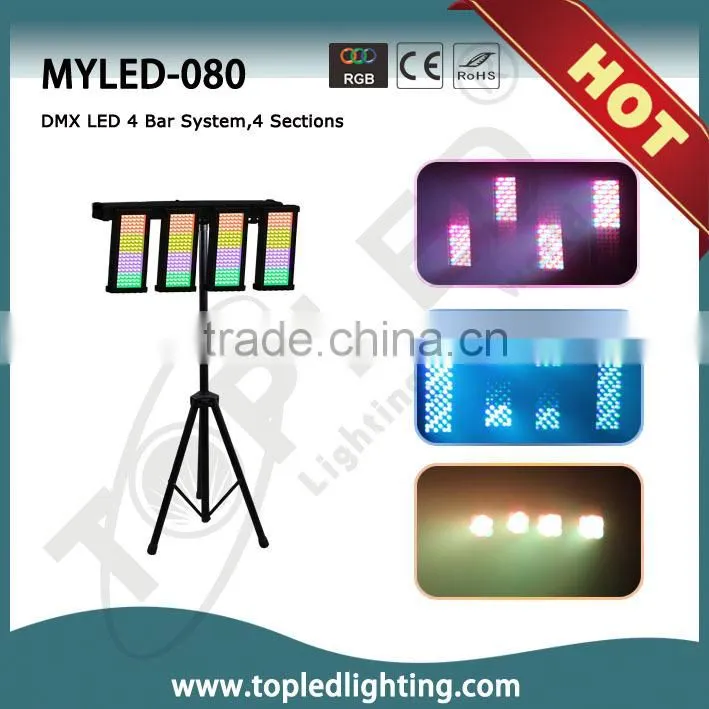 Excellent Color Mixing 28*Tri-3W RGB Par System LED Par Light for Parties