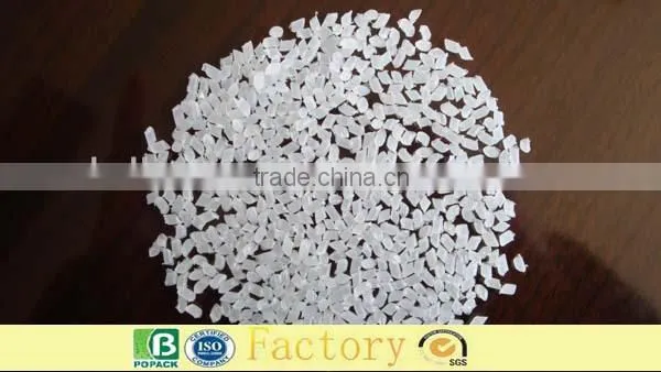 Slip Additive Agents for Blowing Film