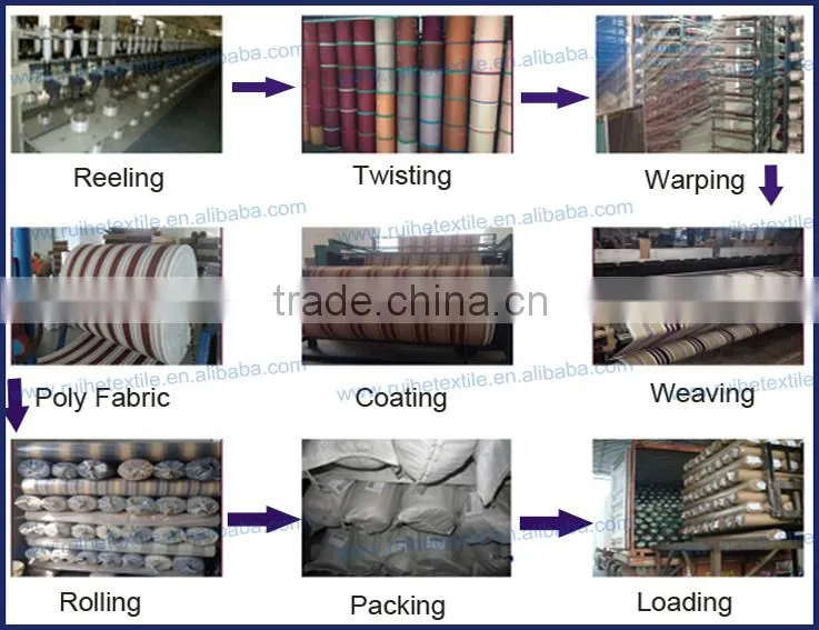 waterproof outdoor fabric for sofa