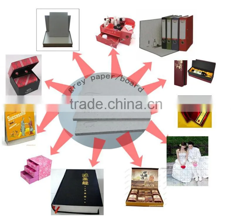1000gsm white coated duplex board cheap price