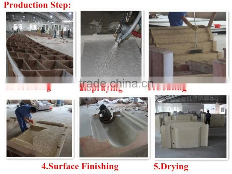 outdoor certain wall panel GRC construction material