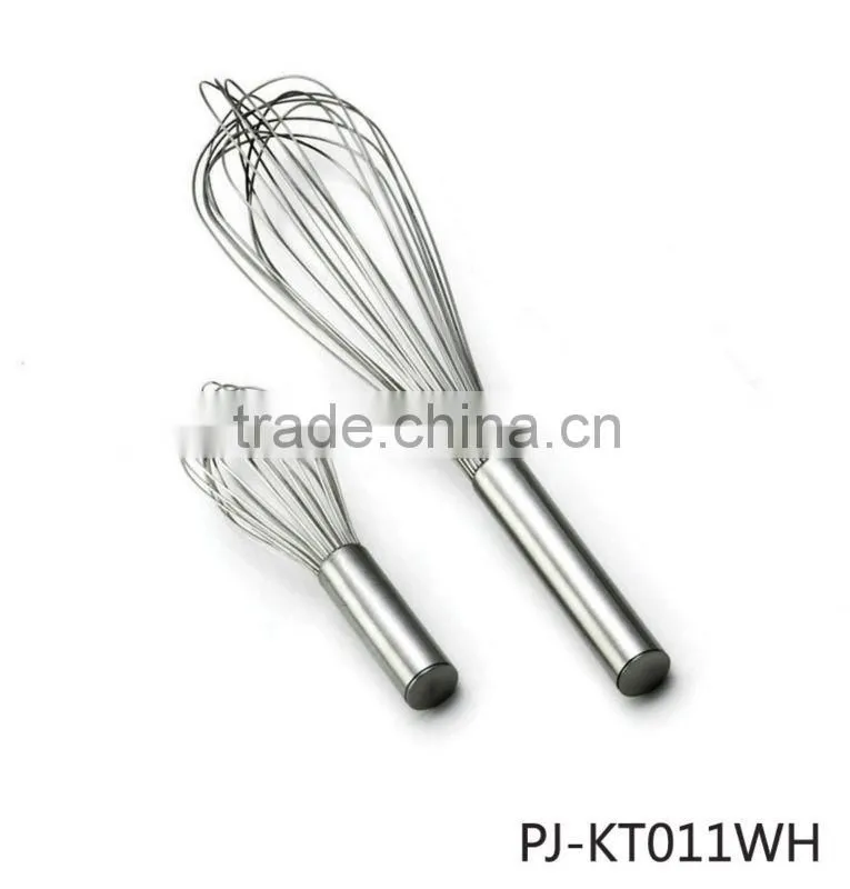 Automatic Egg Tools