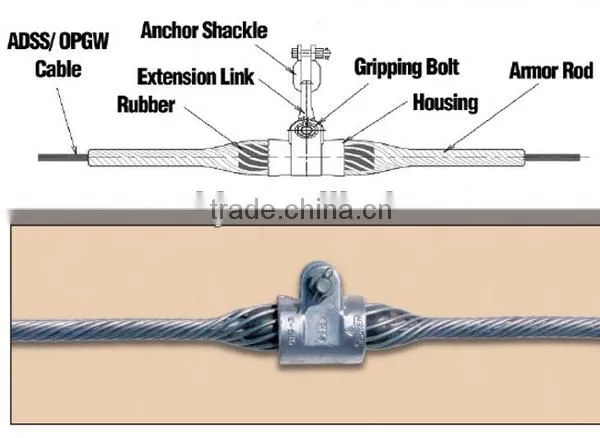 suspension set for ADSS cable span 100-300m(one armor rod)
