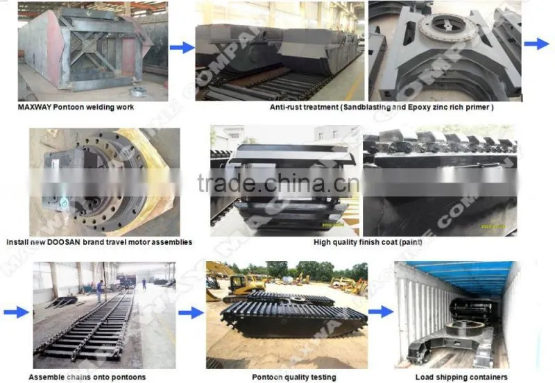 2015 New Product ! MAX80PU Small Amphibian Pontoon Undercarriage , Suitable to 6 to 10Ton Crawler Excavators