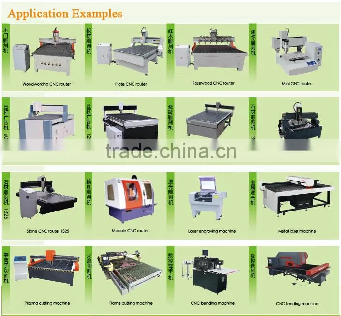 CNC router variable frequency inverter 3.7kw 380V