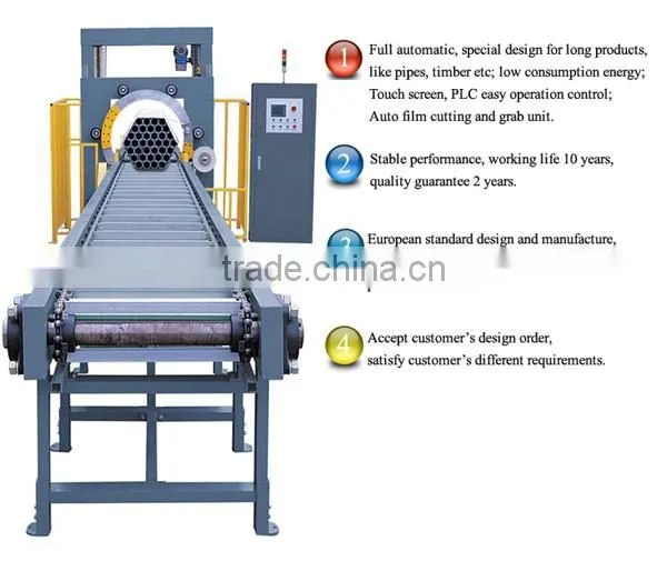CE certificated horizontal style wrapping machine with factory price