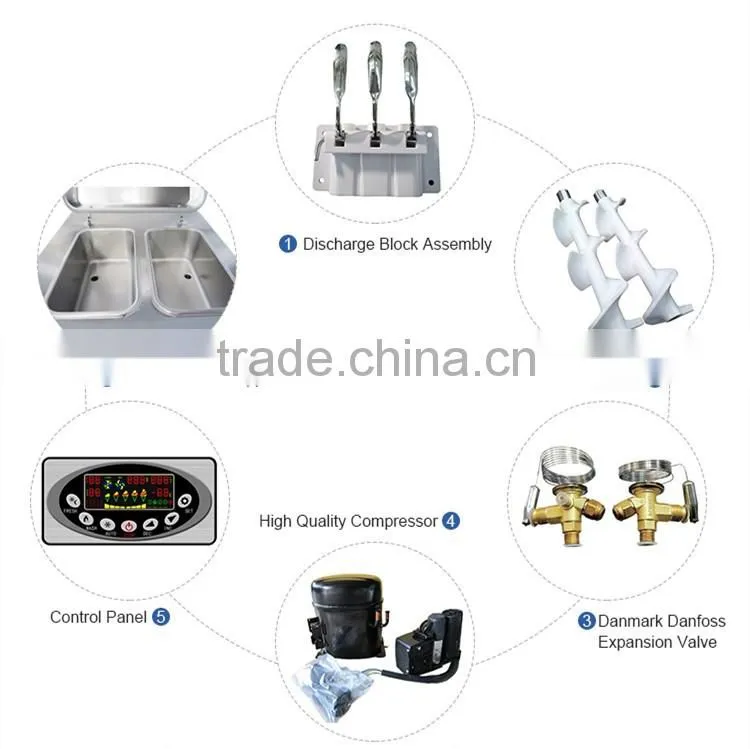 2016 new arrvial C713A soft maker and soft ice cream machine 2.4kw