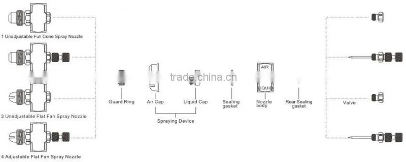 Hot air atomized nozzle,humidifying air atomizing sprayer