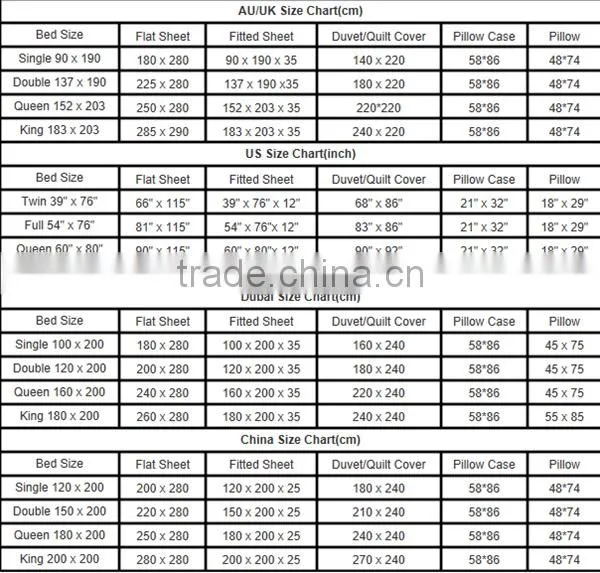 King size luxury white hotel bed sheet sets 100% cotton textile fabric bedding set printed single bed comforter sheet set