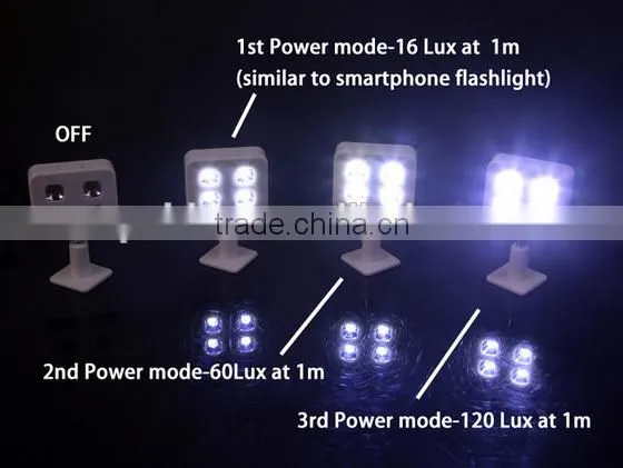 Mobile Phone Selfie LED Flash Lighting Fill-in Light For IOS Android WP, 2015 New Arrival
