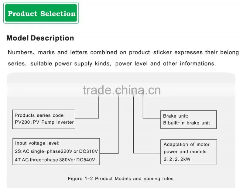 Pure Sine Wave Hybrid solar pumping inverter 1000w 2000w with MPPT, off grid