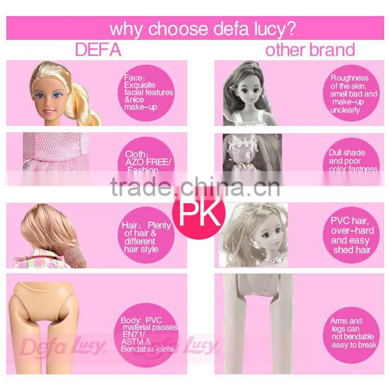 Pvc Toy And Pvc Dolls Furniture Toys