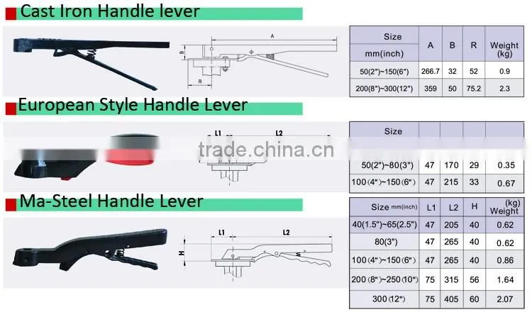 wafer/lug Butterfly Valve with ptfe disc