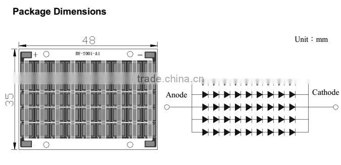 135W High Power UV LED Printer Ink,Resin Curing Lithography