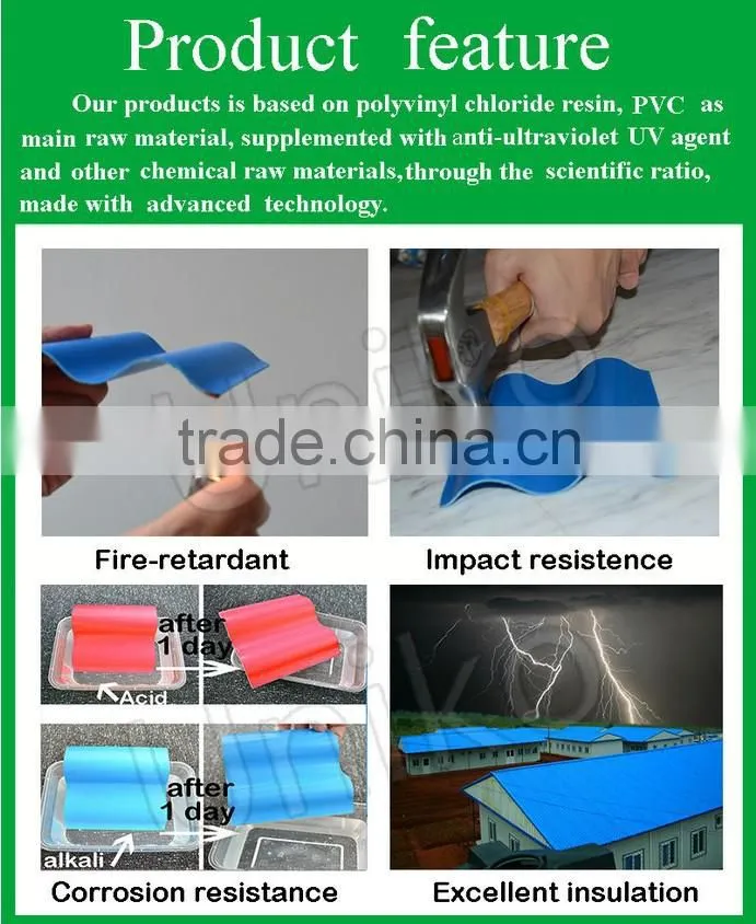 Gaozhu 2015 cheap plastic roof tile translucent upvc low price sheet made in china